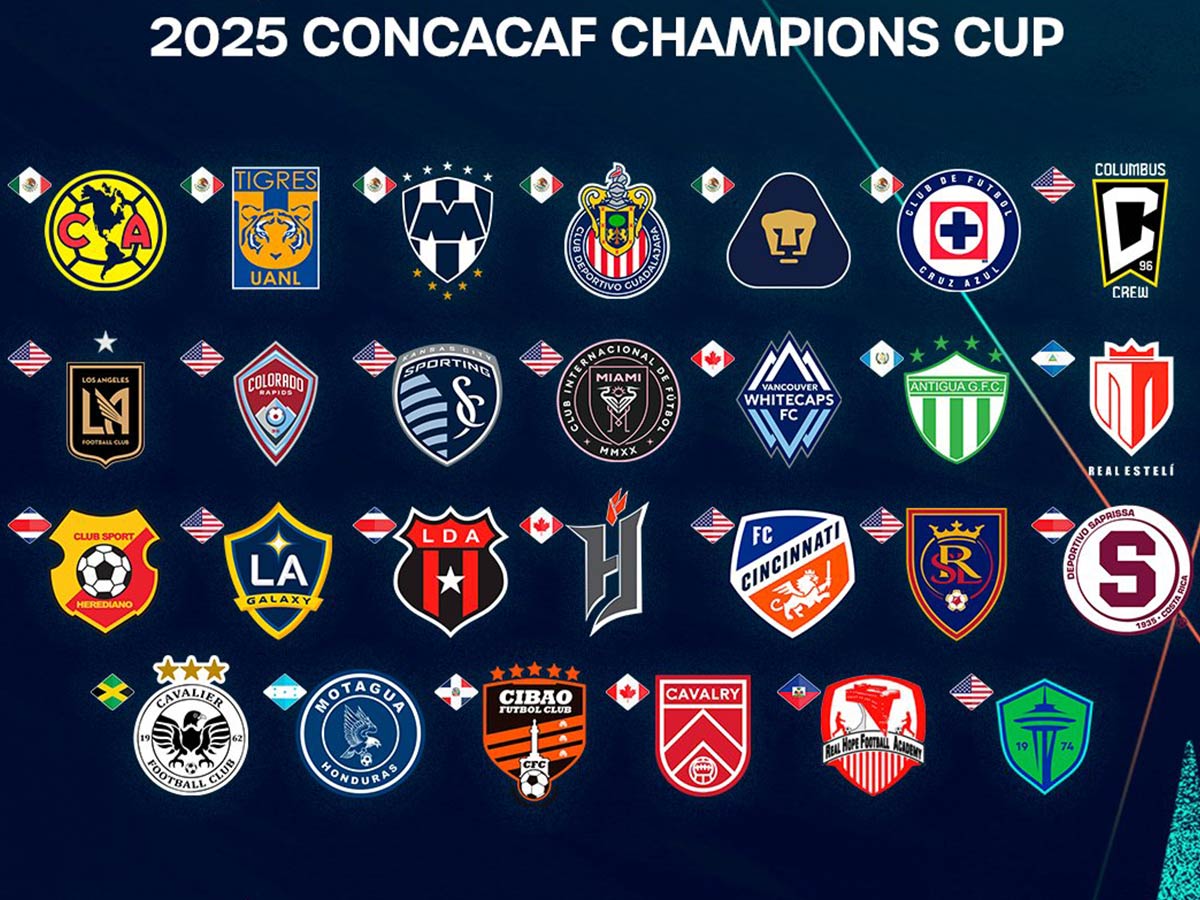 Sorteo Concachampions 2025 Día, horario y canal RR Noticias